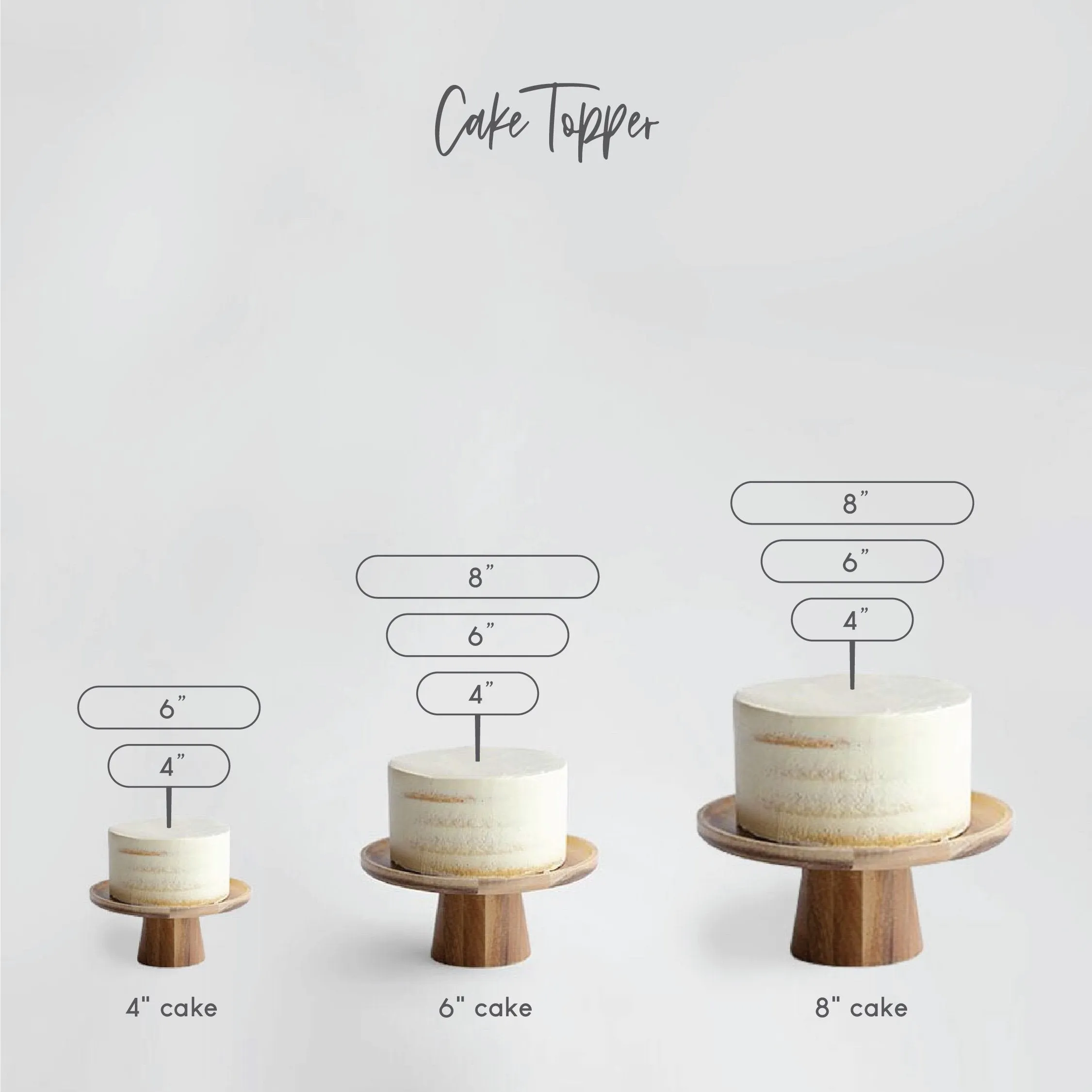 Custom Name & Numeral Age Cake Topper